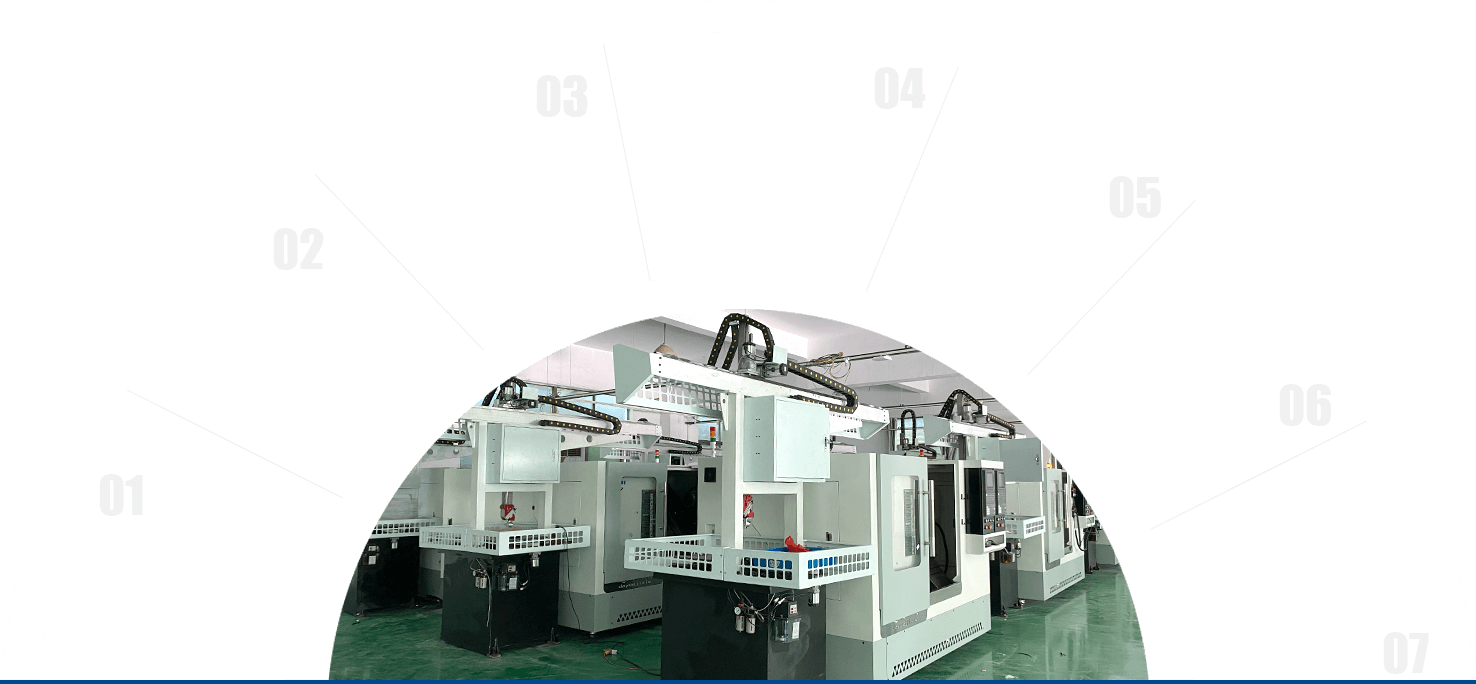 Ningbo standard Import and Export Co., Ltd
